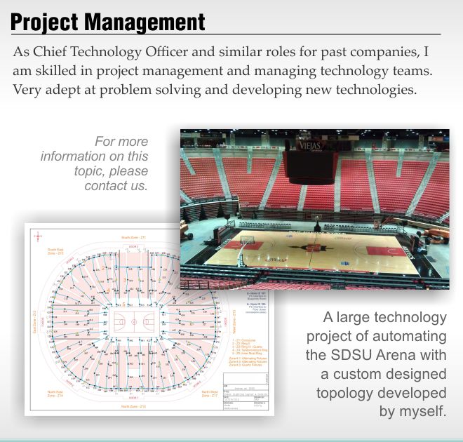 Project Manament